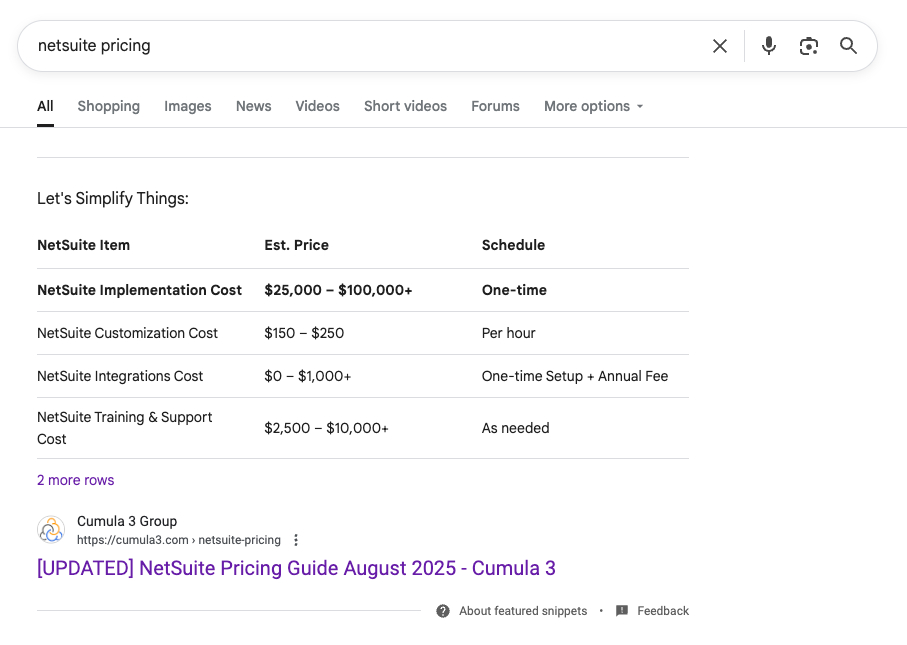 Featured snippet showing NetSuite pricing guide with cost breakdown for implementation, customization, and training.