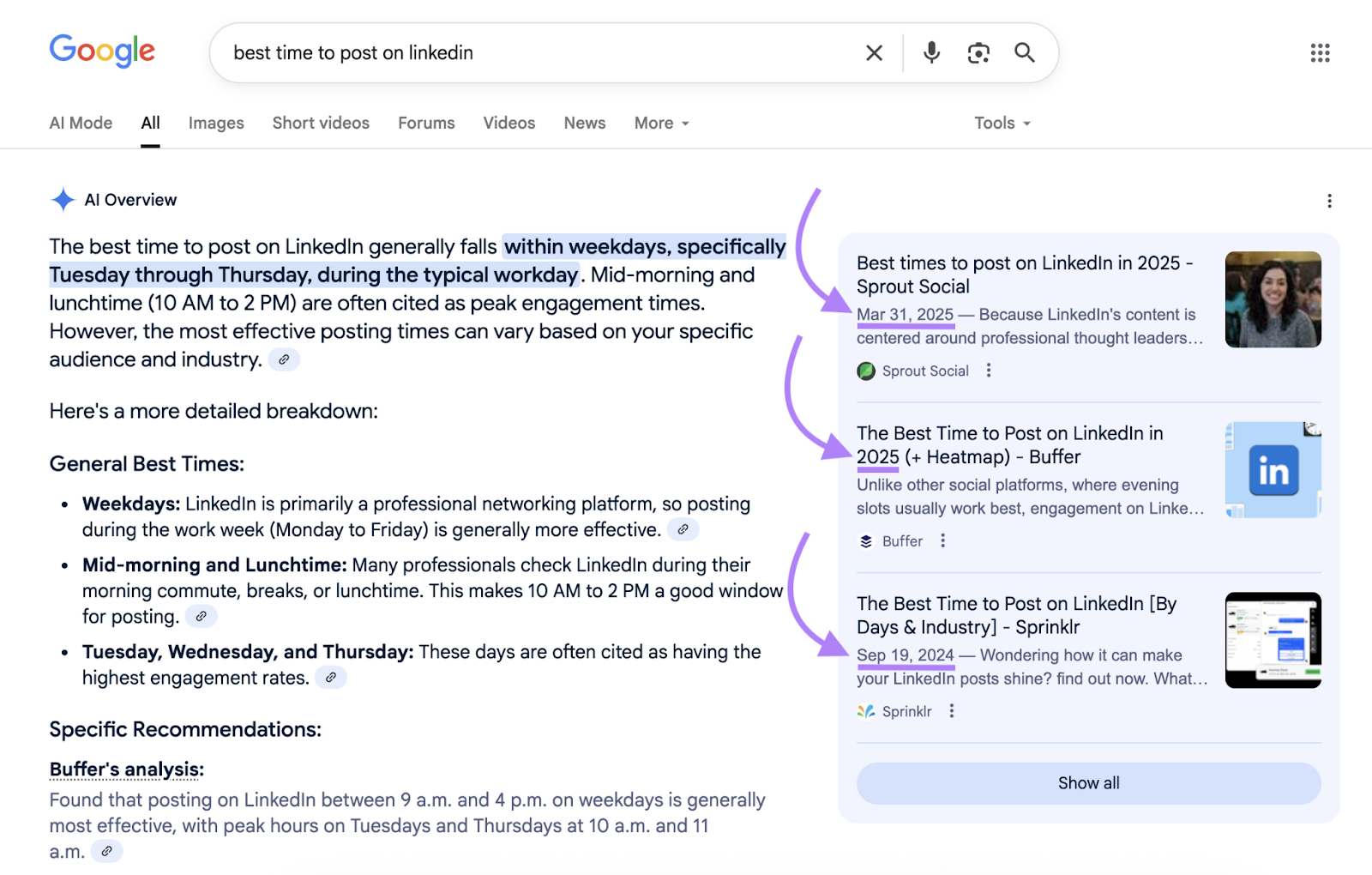 AI Overview sources include recent articles.