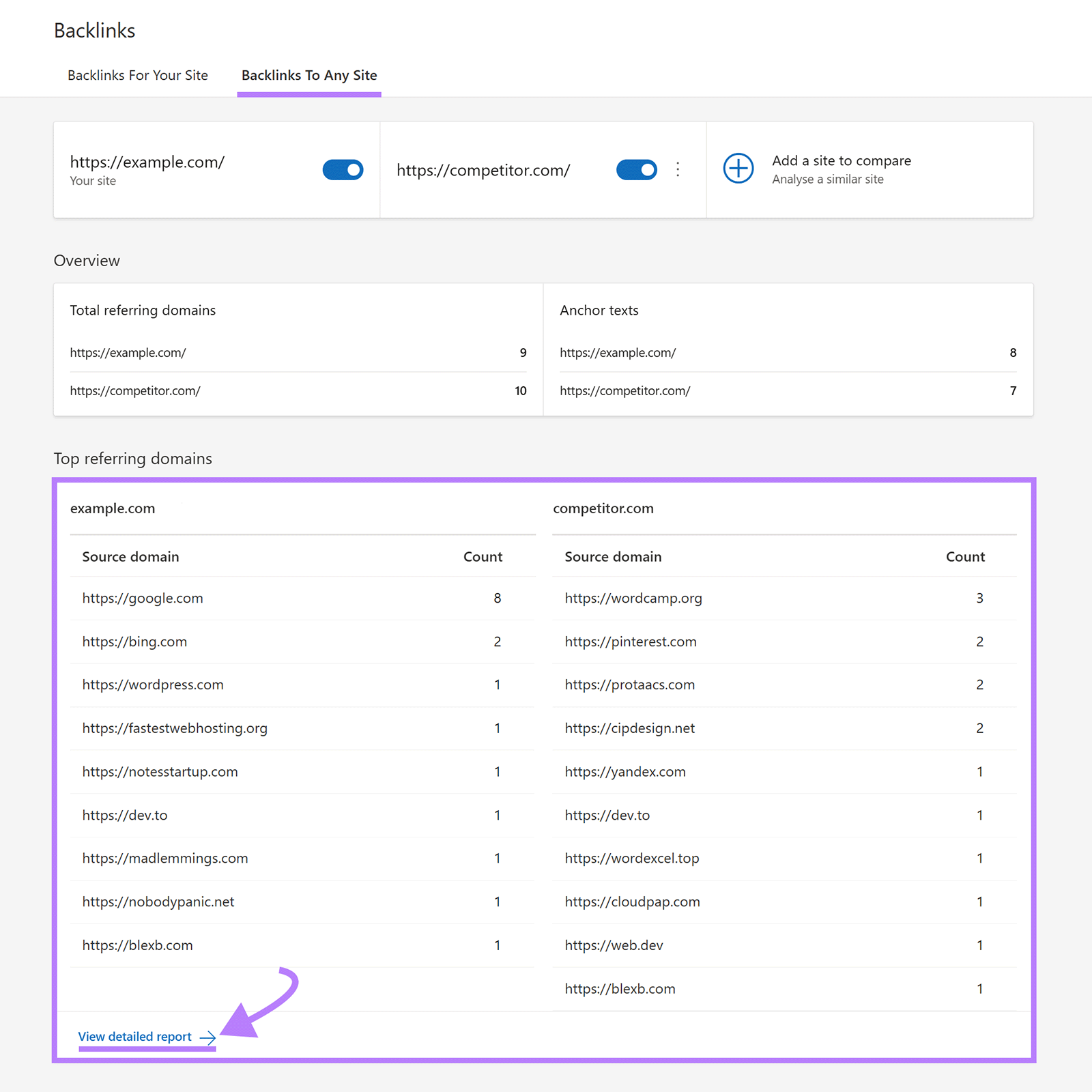 Bing Webmaster Tools Backlinks report comparing two domains with top referring domains table.