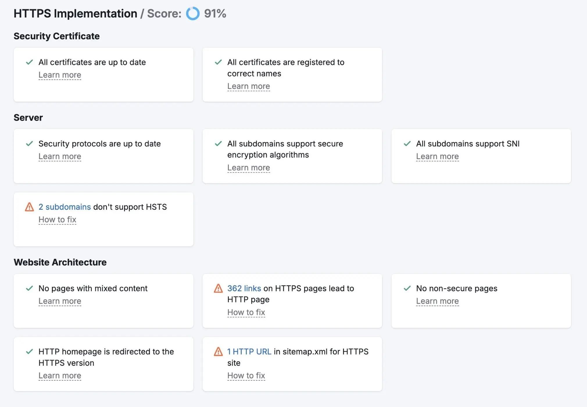 Semrush HTTPS Implementation report showing a 91% score and issues with HSTS, HTTP links, and the sitemap