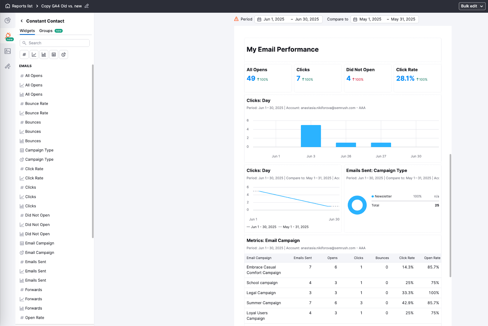 Integrations in My Reports image 25